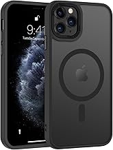 cases11pro