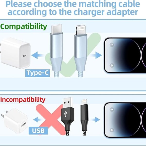 cable