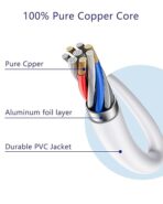 cable