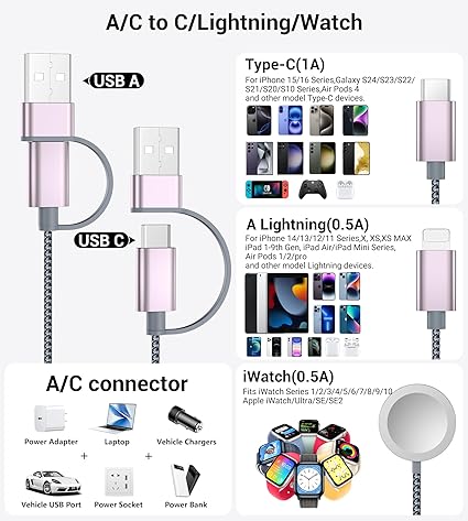 cable