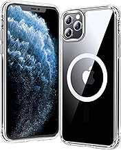 cases11pro